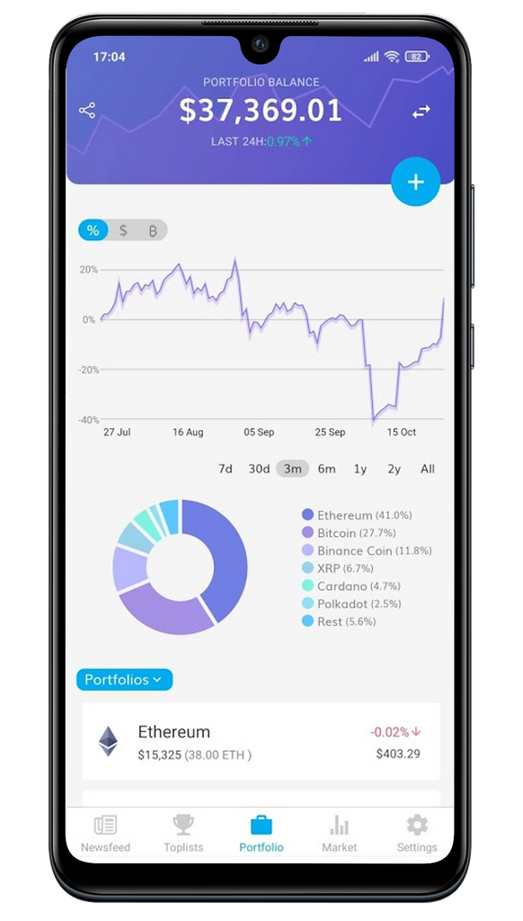 Altpocket Social Cryptocurrency Tracker