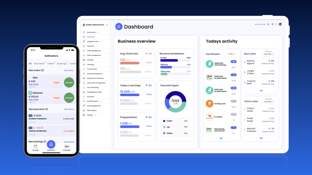 Thousands of F&B businesses use the products & API of Foodetective to manage their entire tech stack from one single platform online